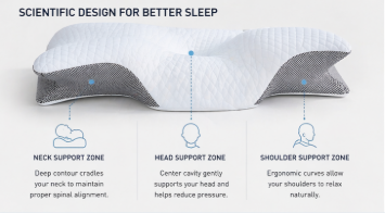 Ergonomic Neck Support Pillow